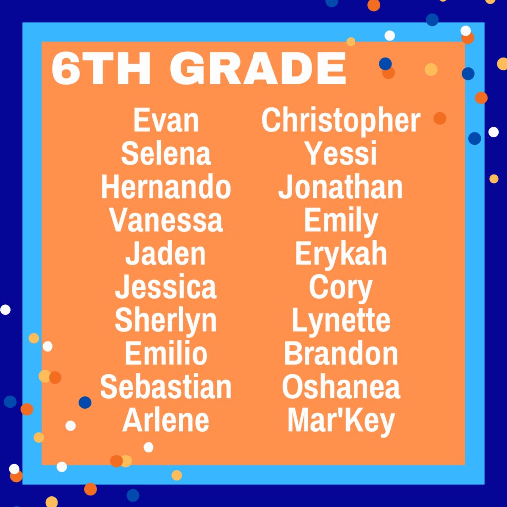 BayTech_School's tweet image. Congratulations to our Spring Break Challenge Winners! We were VERY IMPRESSED to have over 20% of our Middle School students completing the challenge 🙌🧡💙🦅 #SpringBreakChallenge #MiddleSchool #HighSchool #iReady #NoRedInk #CharterSchool #BayTech #ApplyNow #ApplicationOpen