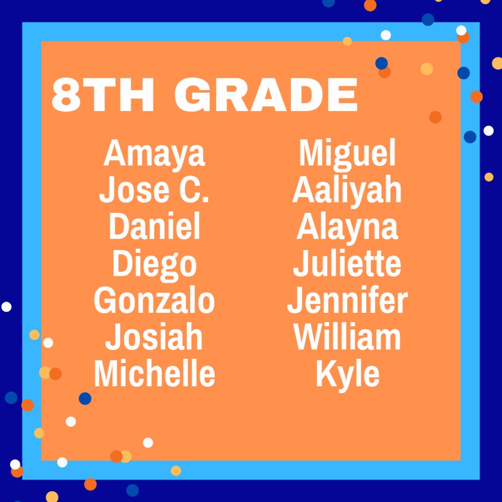 BayTech_School's tweet image. Congratulations to our Spring Break Challenge Winners! We were VERY IMPRESSED to have over 20% of our Middle School students completing the challenge 🙌🧡💙🦅 #SpringBreakChallenge #MiddleSchool #HighSchool #iReady #NoRedInk #CharterSchool #BayTech #ApplyNow #ApplicationOpen
