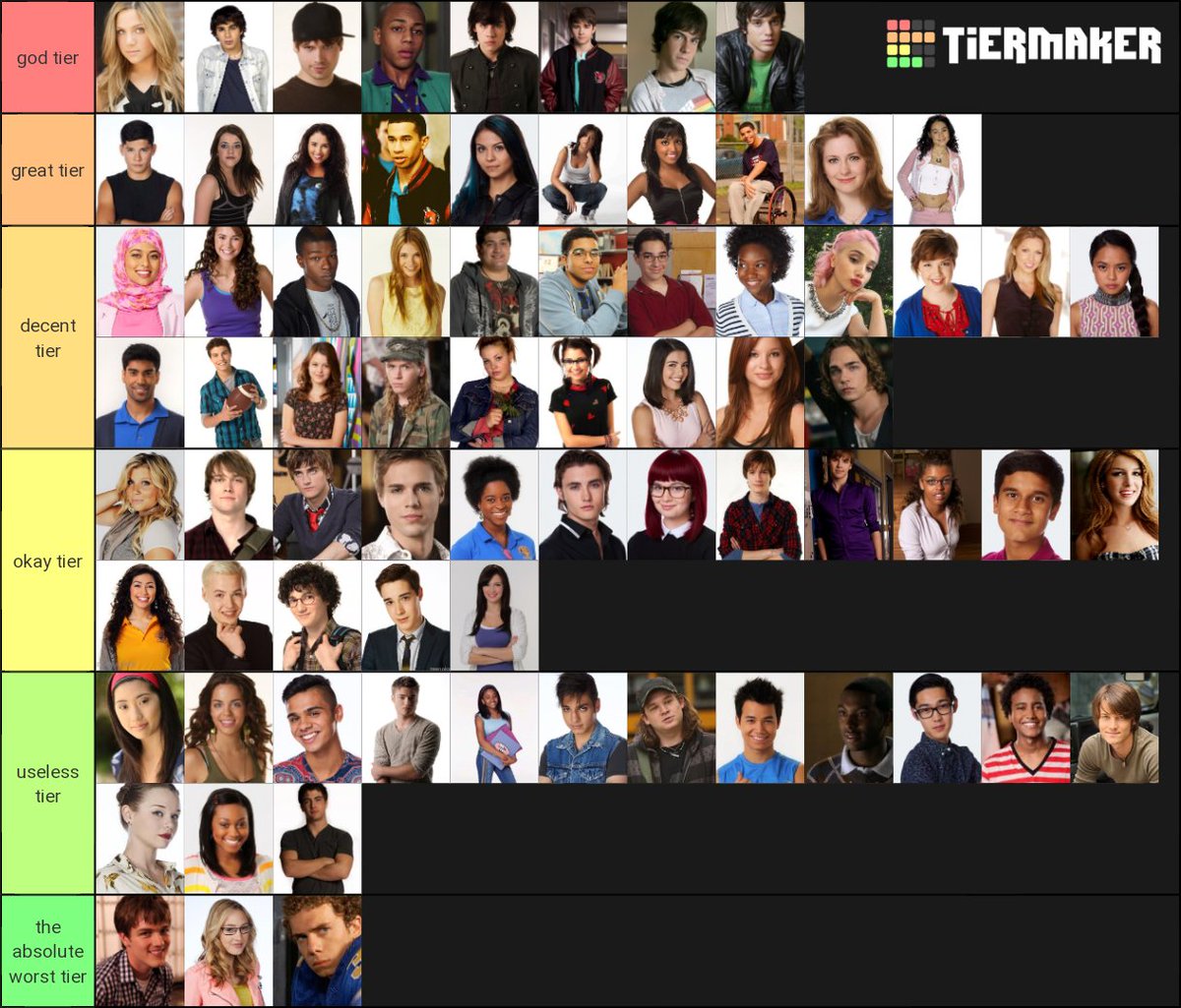 Degrassi Threads 1k On Twitter Ok My Degrassi Character Tier List Shields Up
