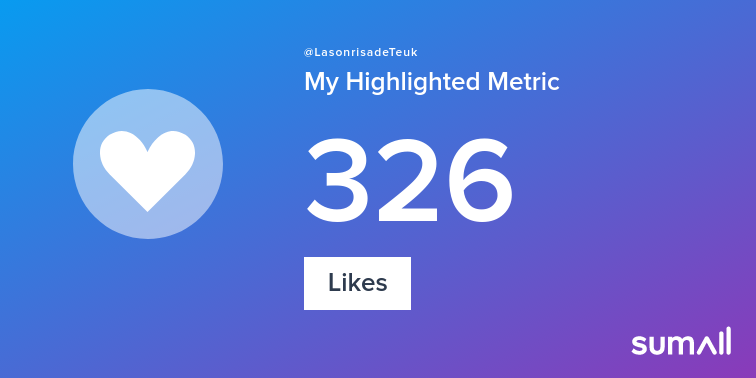 LasonrisadeTeuk's tweet photo. My week on Twitter 🎉: 326 Likes. See yours with https://t.co/Vx5ZOBQeEi https://t.co/EargLePOrF