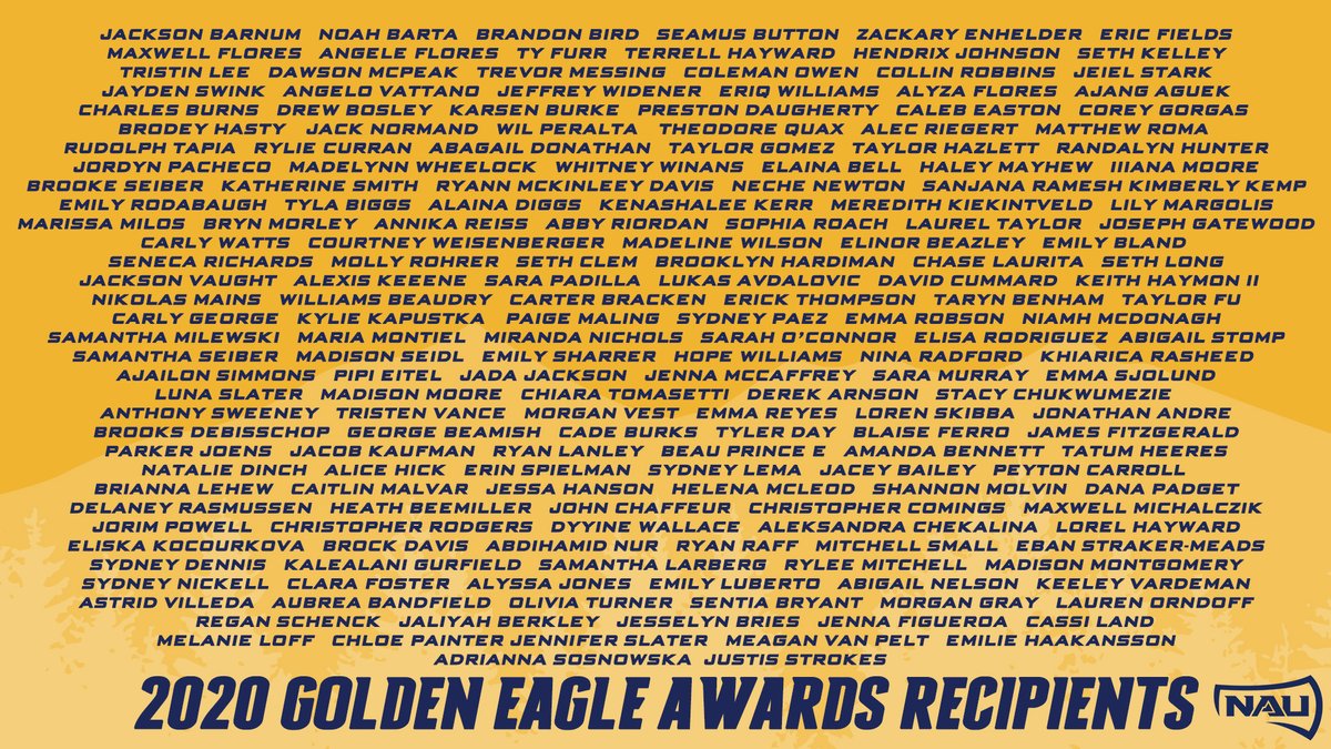 NAUAthletics's tweet image. Congratulations to our 1️⃣9️⃣7️⃣ Golden Eagle Award recipients! It is our highest total in six years!

🔗-ow.ly/Ey0A50z9cCG