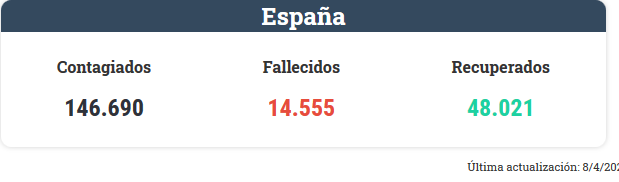 NNonada's tweet photo. @PSOE Claro que el enemigo es el virus. 
Pero un #GobiernoMentiroso un #GobiernoDeInútiles
un #GobiernoCriminal donde alguna de sus 'miembras' espoleó y azuzó a las masas -hace hoy un mes- para ir al 8M, facilitó la expansión del bicho #ManifestaciónGobiernoDimisión
#SeréisProcesados https://t.co/LTu7rKeVLn