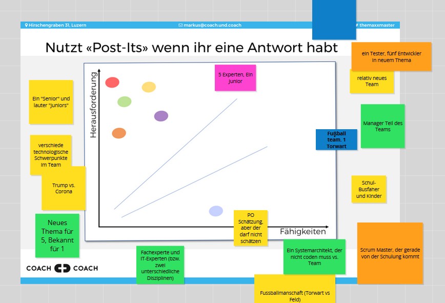 UlfKlapproth's tweet photo. #FlowEstimates in action auf der Online #lwipcgn Danke an @maxxmaster https://t.co/fIWOq5YMBQ