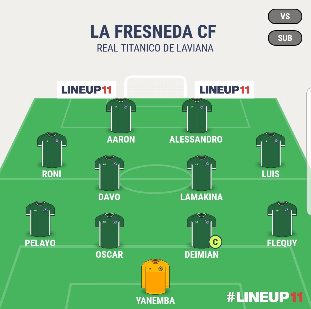 Segunda jornada del #ICampeonatoDeAsturiasDeClubesPro organizado por @pumarineasports!!!! Este es nuestro equipo que se enfrentará ante el <a href="/RTITANICO/">REAL TITÁNICO</a> a las 21:30h  Puedes seguir el partido por #youtube en el enlace m.youtube.com/channel/UC95j-… #LFeSports #lafresnedacfnopara