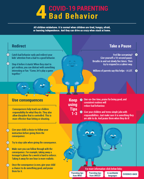 World Health Organization created six one-page tip sheets for parents/caregivers on the topics of One-on-One Time, Staying Positive, Creating a Daily Routine, Avoiding Bad Behaviour, Managing Stress, and Talking about COVID-19 Check them out here: bit.ly/34qvAh9
