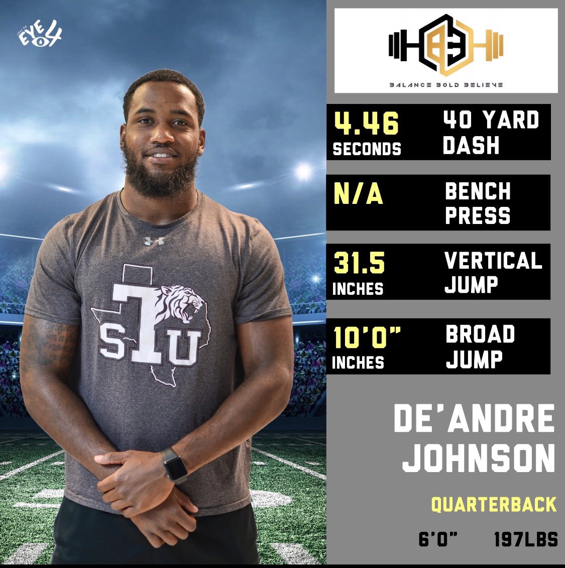 OFFICIAL numbers from pro day! #TTO#FMM