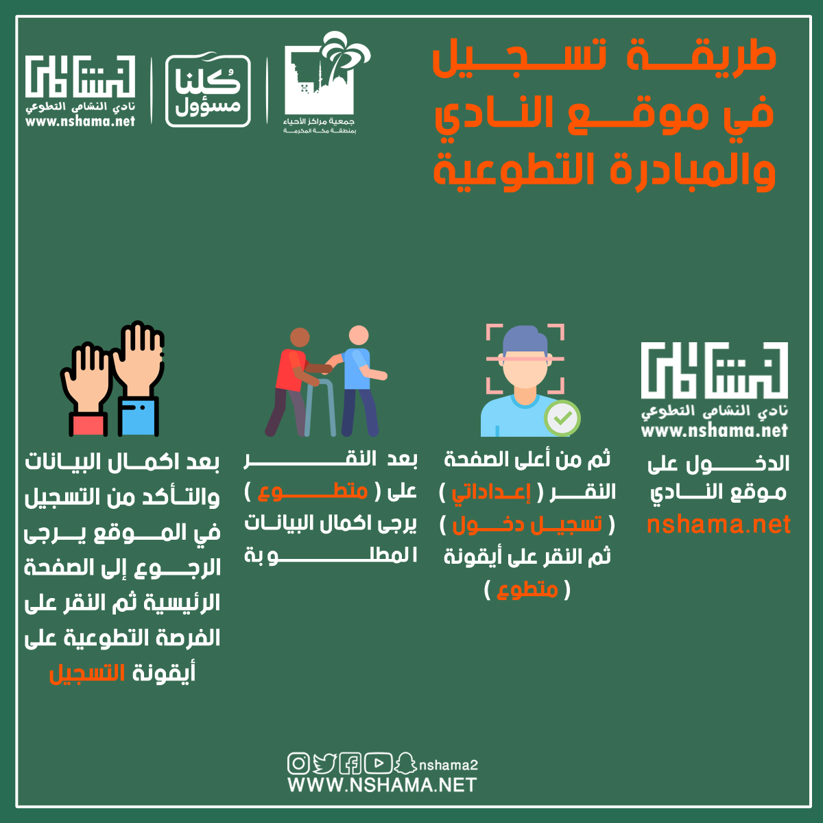 nshama2's tweet image. خطوات التسجيل في موقع النادي ثم المبادرة المطلوبة |
.
.
nshama.net