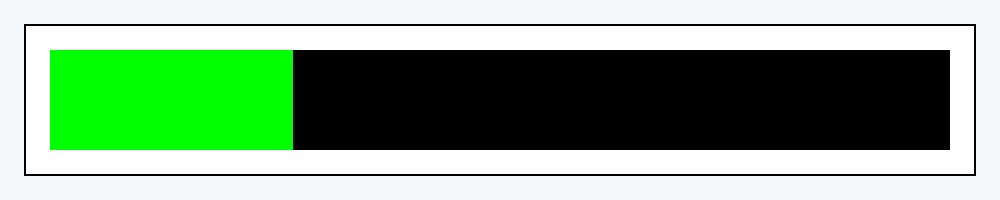 2020 is 27% complete.