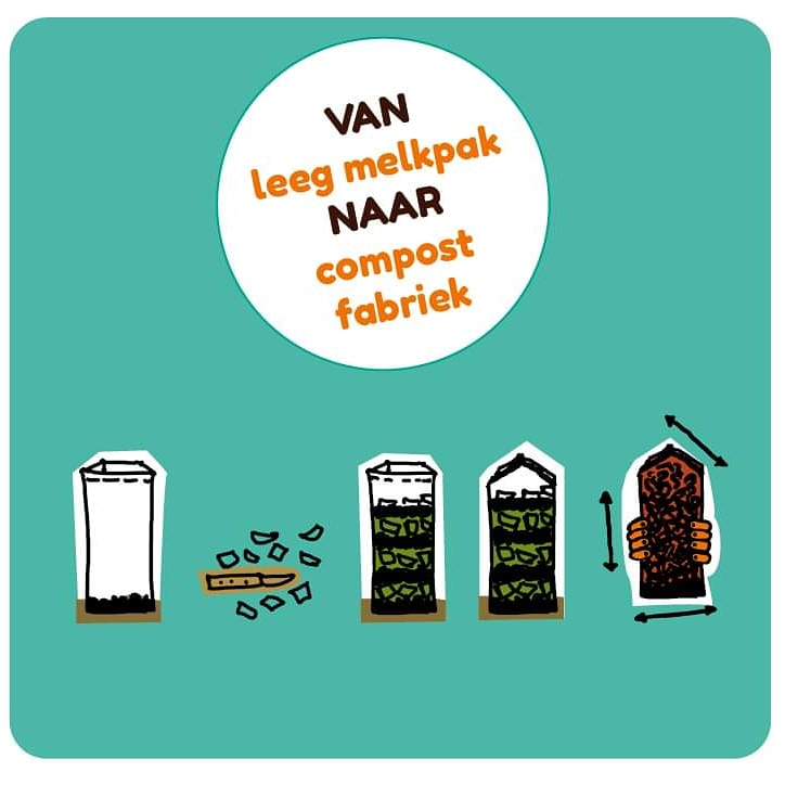 Elke woensdagmiddag hebben we een nieuwe #thuistip voor je. Een leuke, makkelijk uit te voeren groene activiteit; thuis, in je tuin of op je balkon. Heb jij de nieuwste al gezien? 🌱🌱🌱🌻🌻🌻
odru.nl/nme-aanbod-nat…
#compost  #natuuronderzoek #blijfthuis #blijfbinnen #woerden