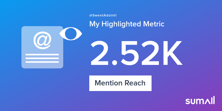 My week on Twitter 🎉: 3 Mentions, 2.52K Mention Reach. See yours with sumall.com/performancetwe…