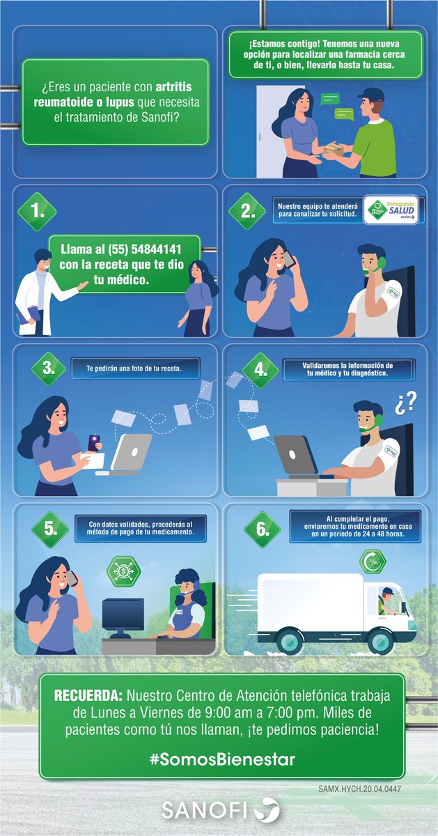 SanofiMX's tweet photo. Así es como entregaremos los medicamentos a los pacientes con artritis reumatoide, lupus eritematoso sistémico y discoide o malaria. En Sanofi, estamos contigo. https://t.co/IO0fDNxwLa