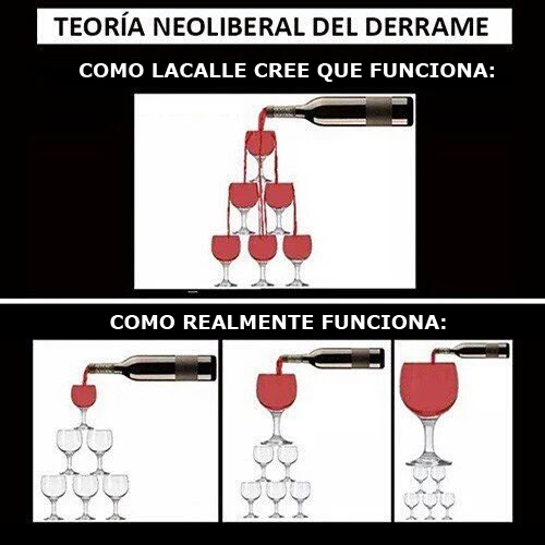 Alfin Twitter पर: "Lacalle Pou: "El capital es el que hará fuerza al salir de esta crisis, por eso no vamos a gravarlo" Lo que hay detrás de esa frase, es la