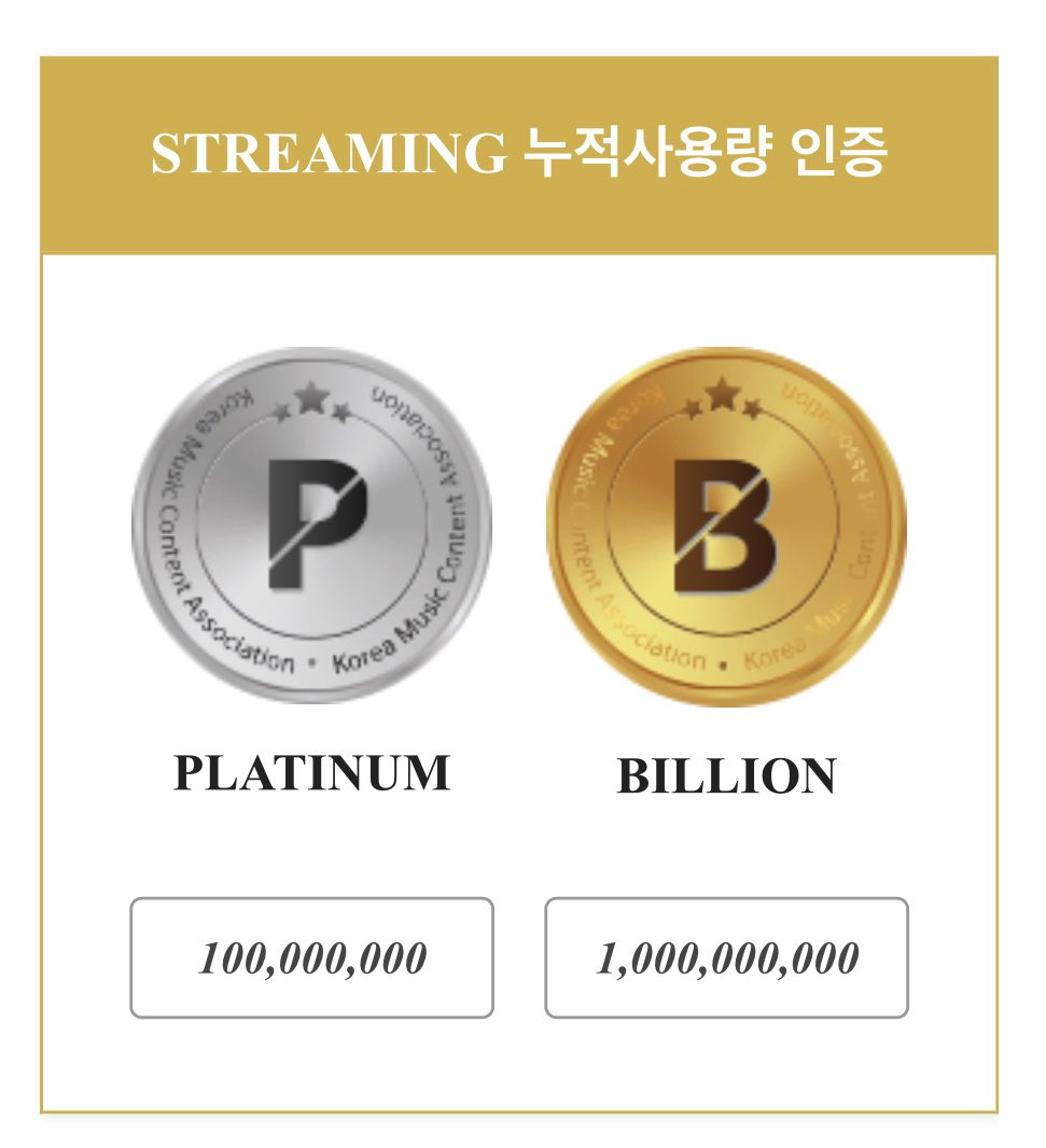 너못말 1억 스밍 인증 🎉🎉