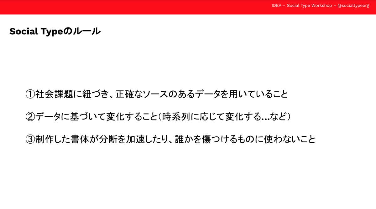 misakitanaka's tweet photo. 社会課題を反映したフォント #socialtype のオンラインアイデアソンを昨晩開催したのだけど、みんな45分という短い時間で

1.データ収集,分析,抽出
2.書体の変化方法設定
3.ラフ案作成
4.書体を変化させたgif動画作成

まで一気に完成させていて、さらに実装までを考慮した表現になっていて最高だった https://t.co/r4WNjMejKg