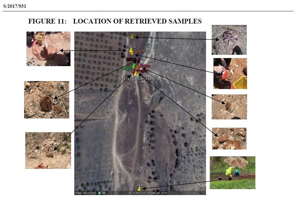 However, the March 30 OPCW report left no doubt as to where the listed evidence was found. The search field covered an area 500-700m south of the city limits.