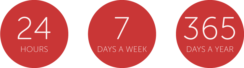 If you or anyone you know needs help, call 2-1-1 24/7/365.

#211EOK #StaySafe