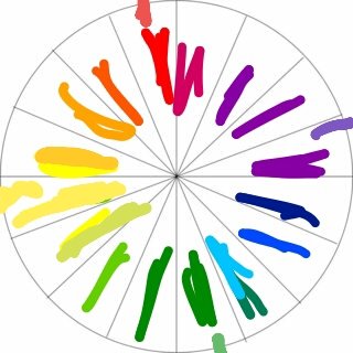 I'm making a cross stitch colour wheel. It will have 80 colours :) I have a feeling some of the colours wont be correct, but seeing as I can't go out to buy thread, I'll deal with what I have
