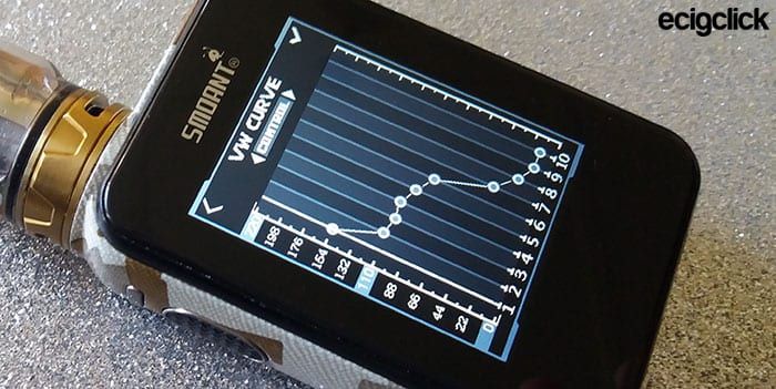 EcigClick's tweet image. Ever wondered what the Power Curve mode is in your advanced vape mod? Here's Laura-ann's superb guide as to what it's all about: bit.ly/2uwyEHj #vapingguide #vaping101 #vape #vaping #vapers #ecigclick