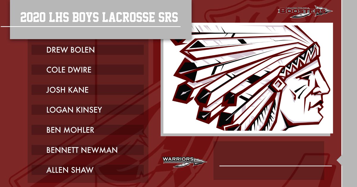 SALUTING THE 2020 LHS BOYS LACROSSE SENIORS