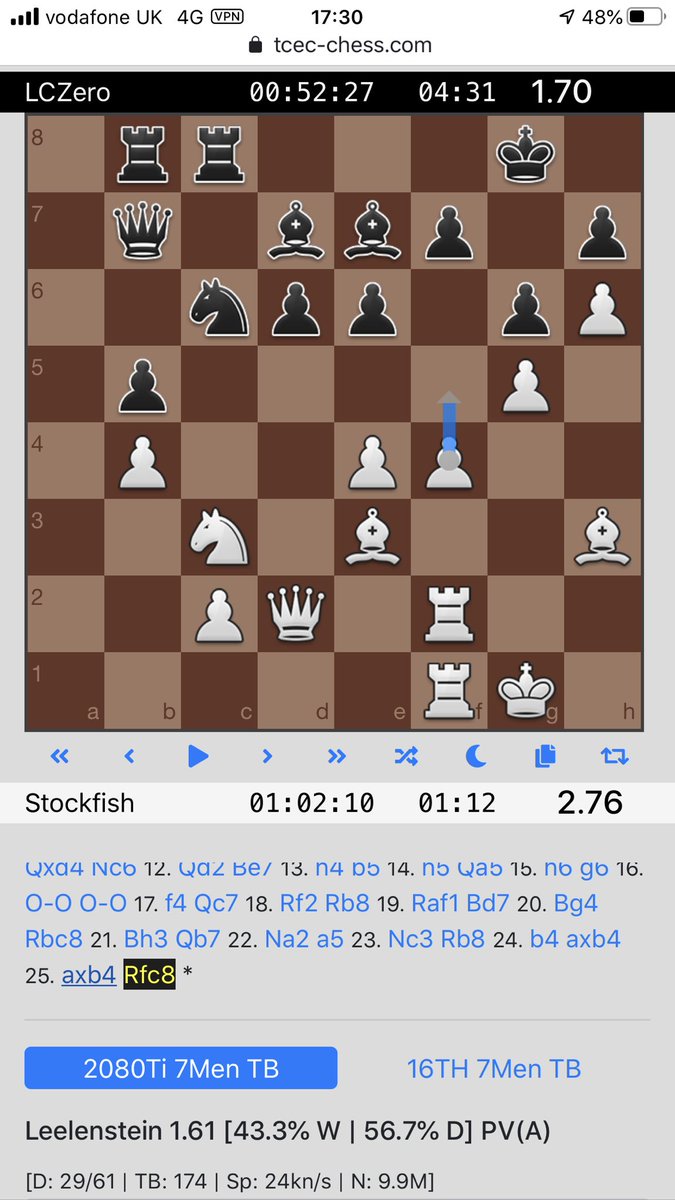 Leelenstein Chess Leelenstein Chess