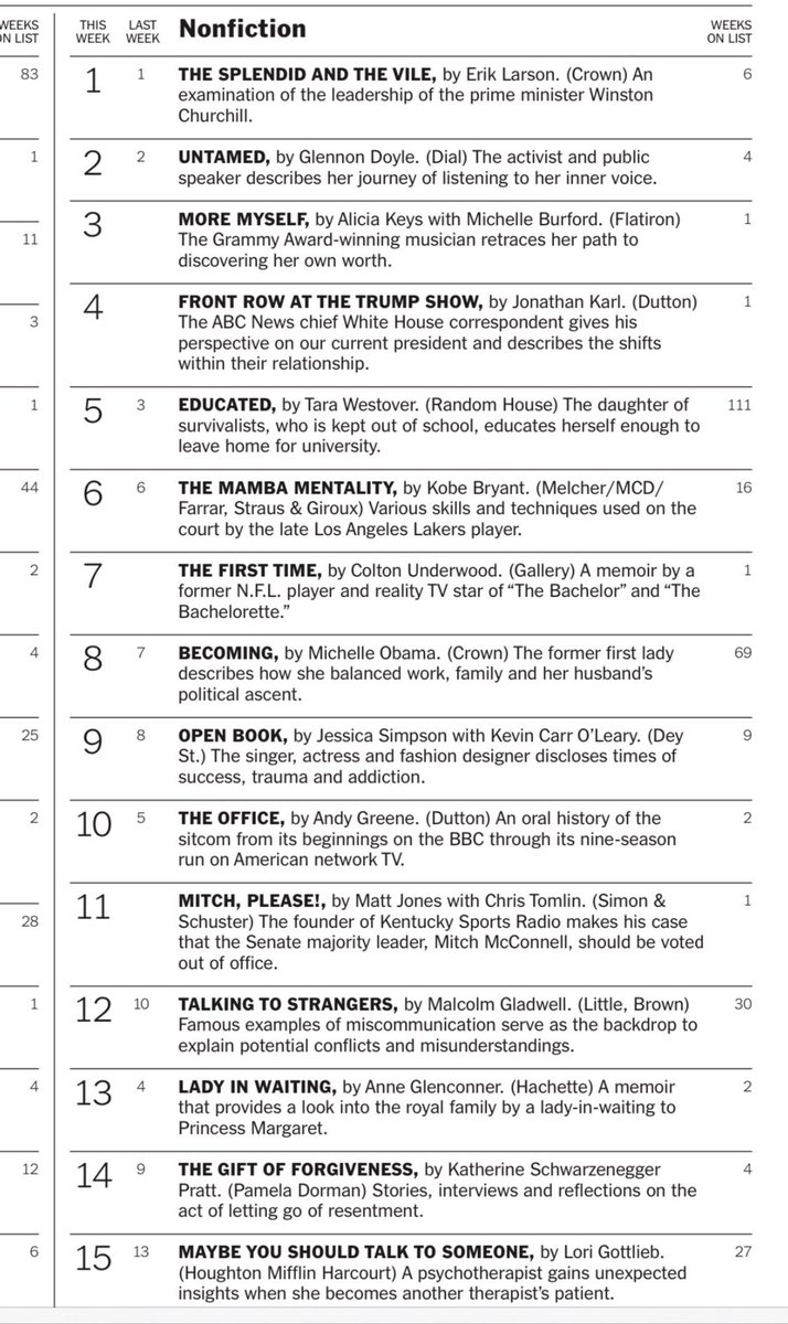 We made it!