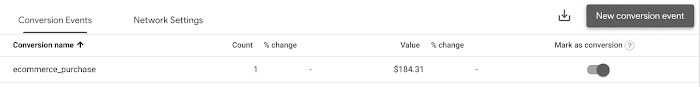 googleanalytics tweet picture