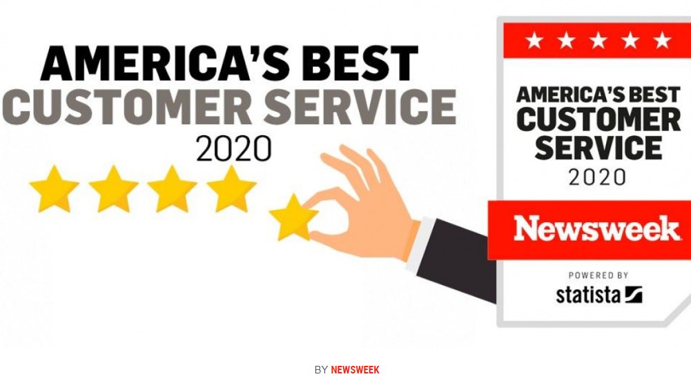 overnightprints's tweet photo. Very Excited to be featured as "America's Best Customer Service Companies 2020" for Business Printing Services. Thank you @Newsweek for conducting this survey and highlighting us. 🤩🤩🤩🤩🤩 #overnightprints #smallbusiness #onlineprinting https://t.co/wy0MGchRGz https://t.co/YU25l5KRdu
