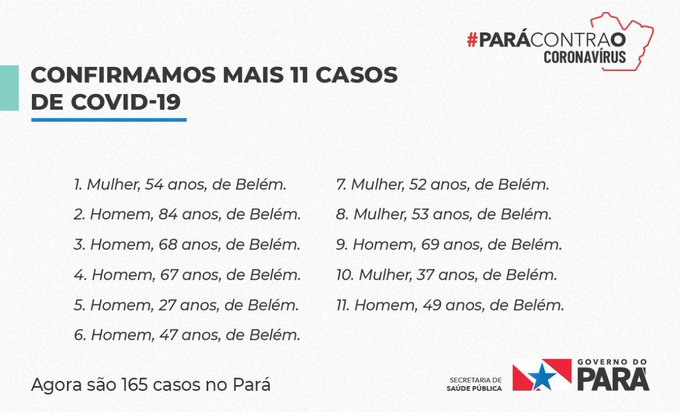 Ver imagem no Twitter