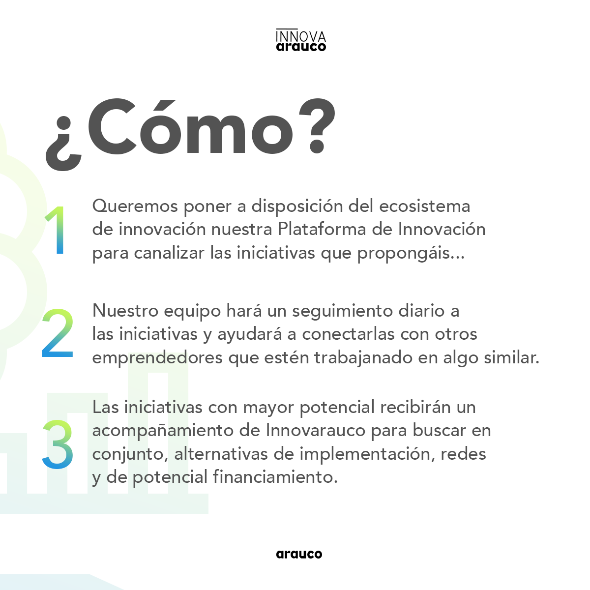InnovArauco tweet media