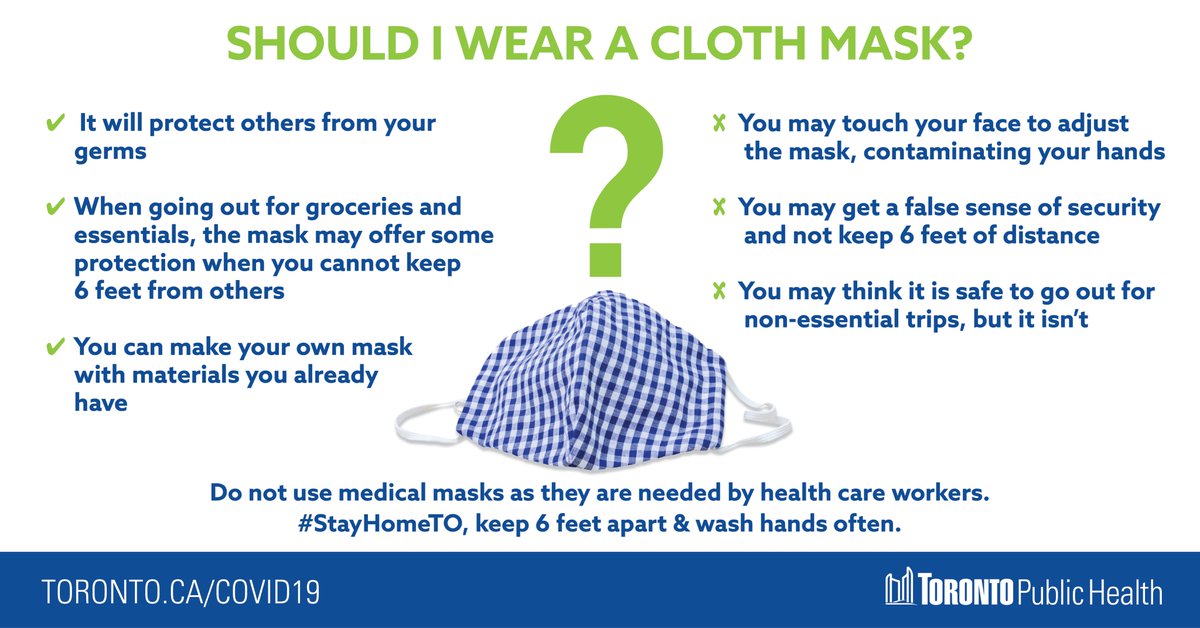 Wondering if you should wear a cloth mask? Here are some 'pros' &amp; 'cons'. Your best protection from #COVID19 remains to: #StayHomeTO, practise #PhysicalDistancing &amp; wash your hands.