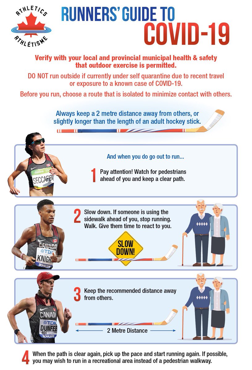 Athletics Canada tweet media