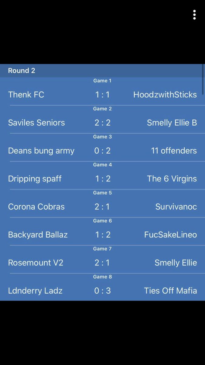 ProClubsDerry's tweet photo. After the first night heres how the table looks. @FucSakeLineo on top. https://t.co/QTCPhop9QD