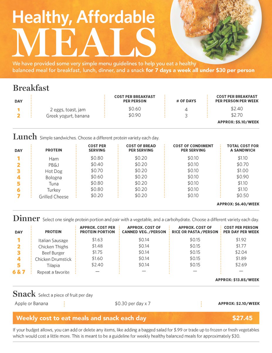 Meals2Go tweet media