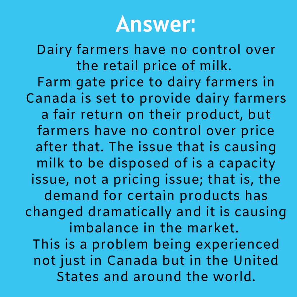 Q: Why can’t the price of milk be lowered to sell MORE milk? (4/6)