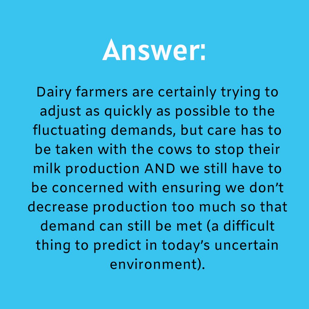 Q: Why don’t farmers just produce less milk? (5/6)