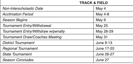 Mentor Girls Track tweet media