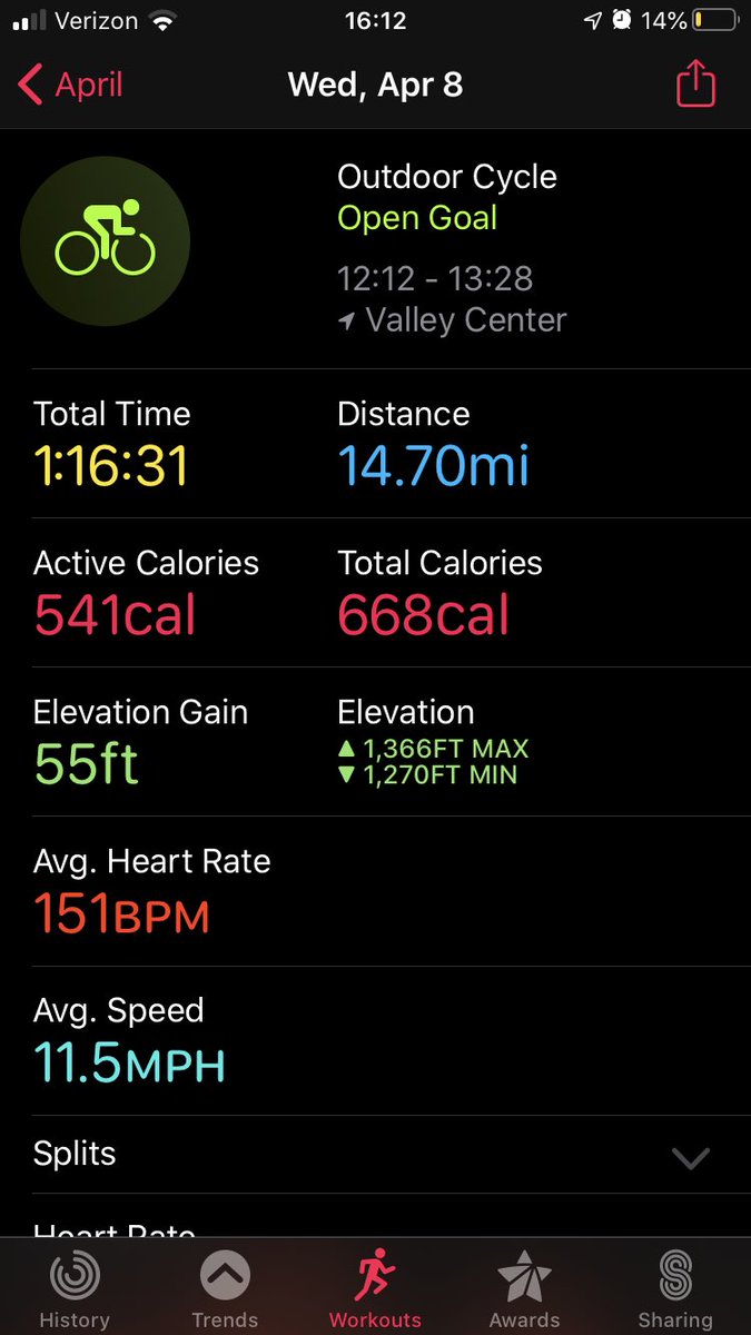 Just a tad of cardio on this beautiful day. Nothing like biking from Valley Center to Intrust Bank Arena. #vchornetsovercome <a href="/Coach_LEcuyer/">Scott L'Ecuyer</a> <a href="/VCHSWrestling/">Hornet Wrestling</a> <a href="/VCFB/">Hornet Football</a>