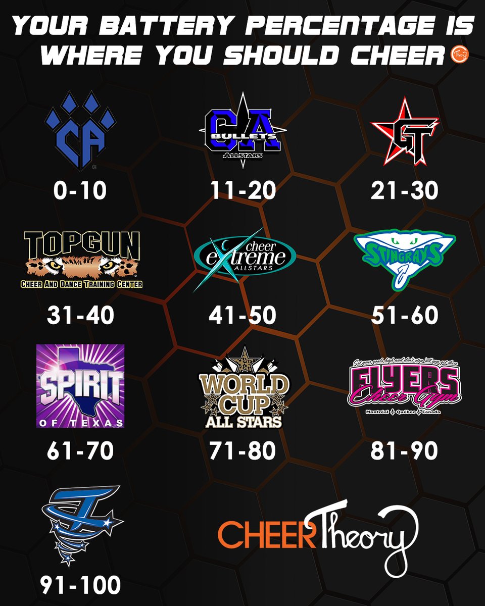 CheerTheory's tweet photo. Where are you cheering next season? 😉 

Follow us on Instagram and comment on our last post xoxo 🧡

https://t.co/kGrVZla2YZ https://t.co/53TJ0j9I0k