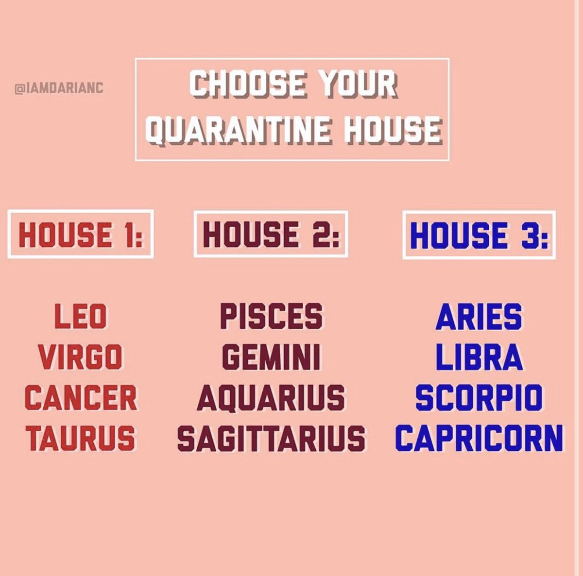 Who are you staying with for the quarantine?