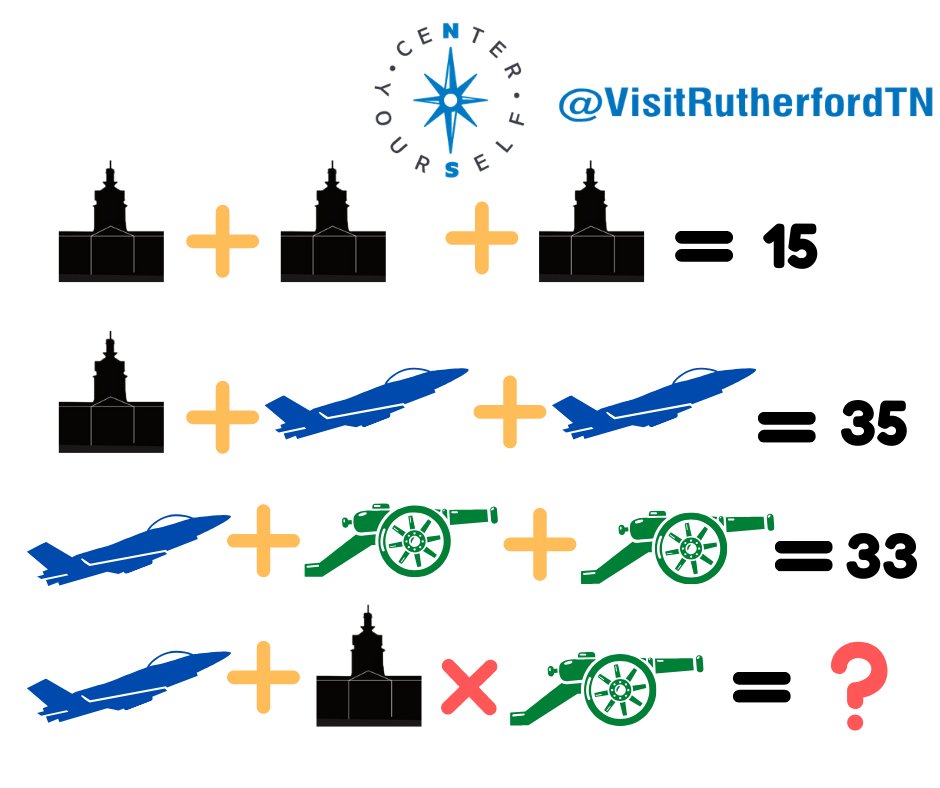 Visit Rutherford TN tweet media