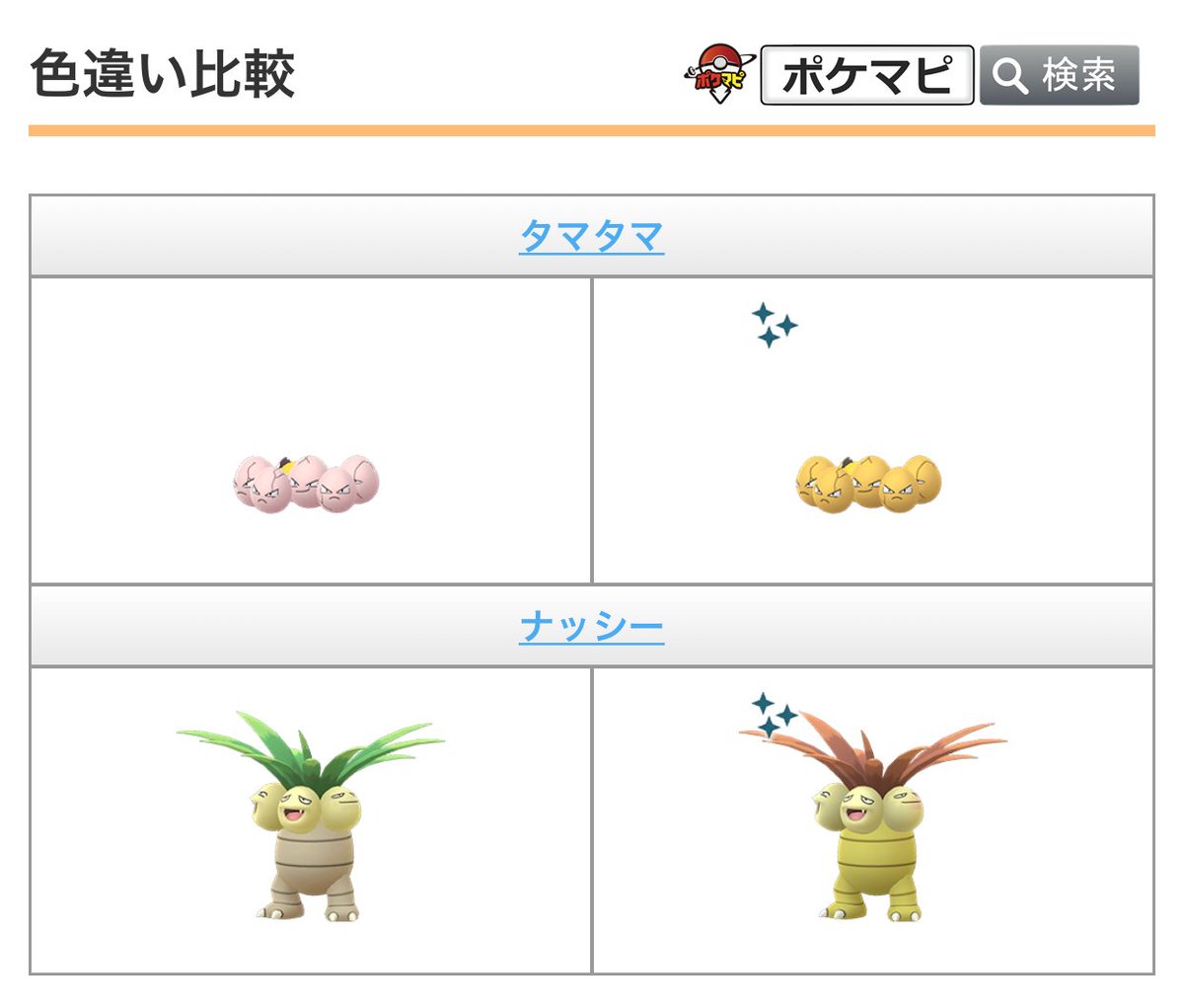 ポケモンgo攻略情報 ポケマピ Ar Twitter イースターイベントが始まりました 期間 4 9 木 8時 4 16 木 22時 色違いのタマタマがポケモンgoの世界に初登場しています 野生で出会うマリルも色違いの可能性があります T Co Ugbawghw0m ポケモンgo攻略情報 ポケマピ Ar Twitter イースターイベントが始まりました 期間 4 9 木 8時 4 16 木 22時 色違いのタマタマがポケモンgoの世界に初登場しています 野生で出会うマリルも色違いの可能性があります T Co Ugbawghw0m