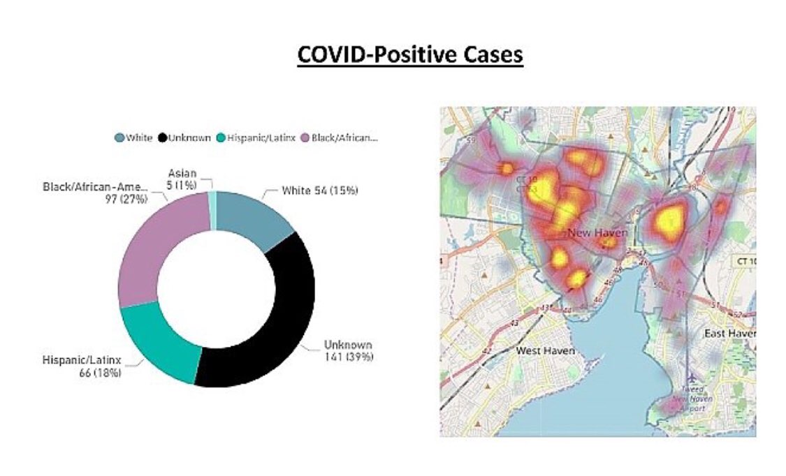 New Haven: A heat map of neighborhood  #Covid19 cases by race/ethnicity via  https://www.newhavenindependent.org/index.php/archives/entry/homeless_hotel_deal/, juxtaposed with redlining maps & racial residential segregation maps from DataHaven( @ctdata).  #nnip  #healthequity  #nhv