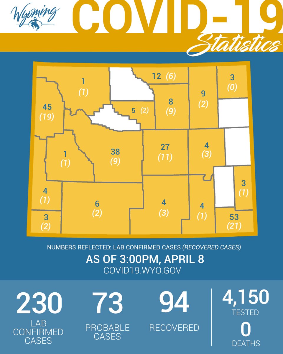 Governor Mark Gordon tweet media