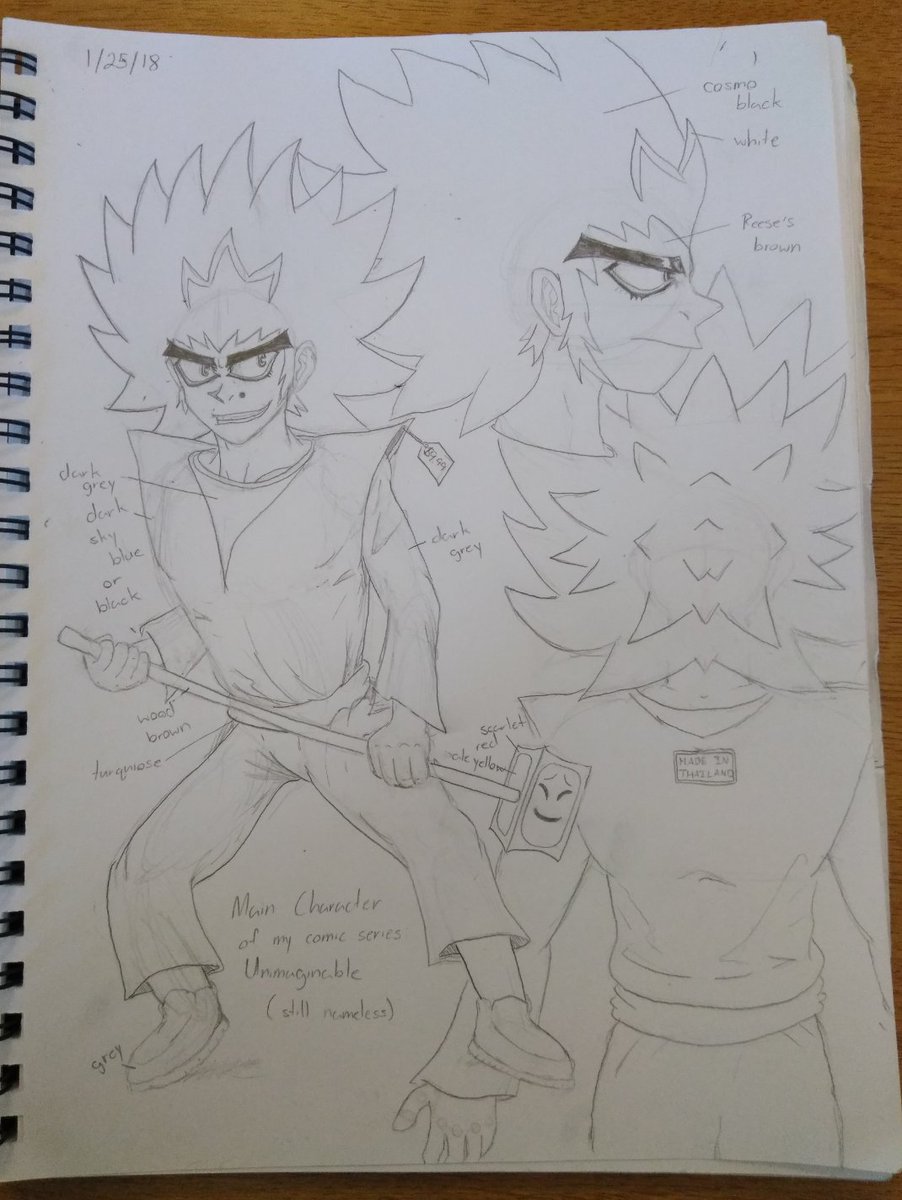 Concept art of Ababo Porktail along with a one shot of Unimajinable I did as an art project during my senior year in hsPlot: Those three characters are auditioning for the Unimajinable series. Their names: • Appajus Gai • Uvo "U" Uberwitz• Shivu "Bob" Porktama(2018)
