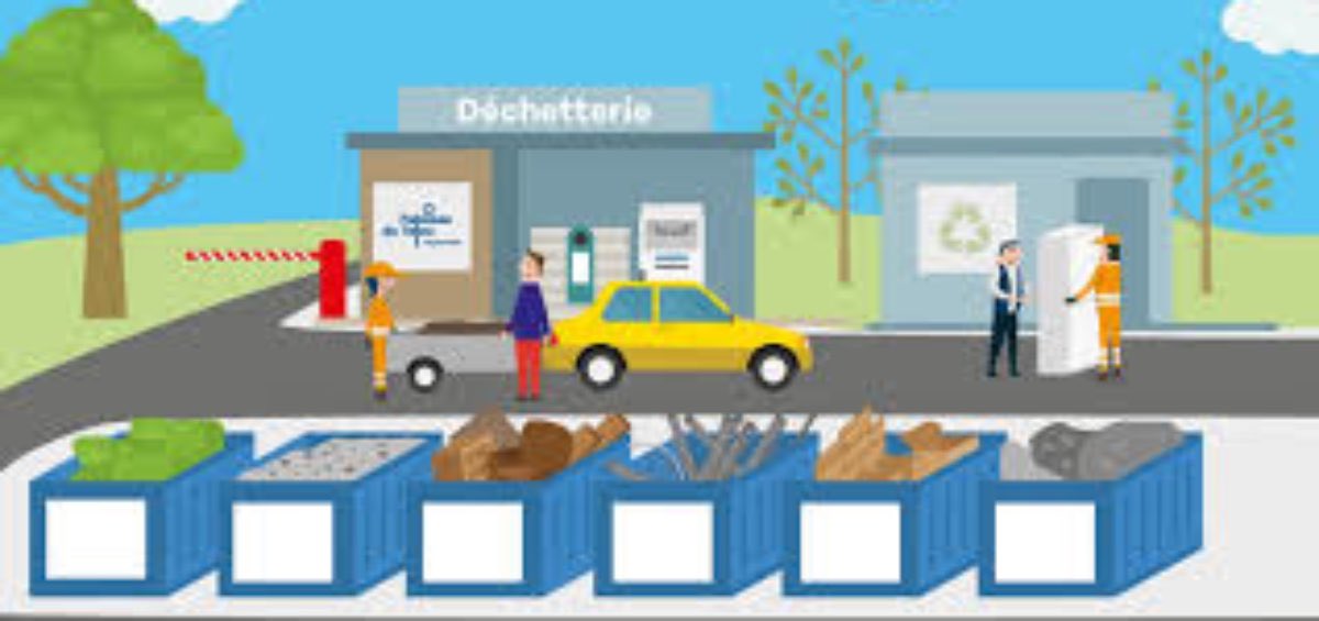 _DidierParis's tweet image. Face au #Covid19

Ouverture des #déchetterie en @bfc_region : Les déplacements des particuliers vers des containers de #tri #sélectif situés à plusieurs mètres du domicile, ainsi que des déplacements vers une déchetterie, sont désormais autorisés.👇
👉 didier-paris.fr/actualite/ouve…