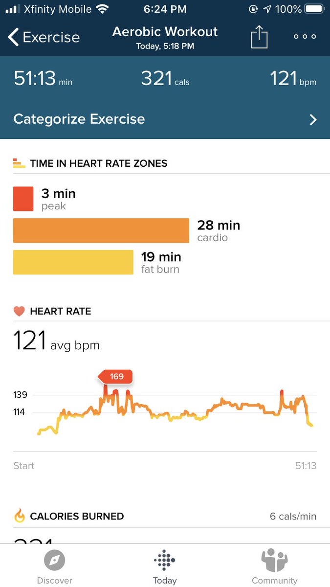 HornDigLearning's tweet photo. #virtualspirtweek #HornDreamsBig @HornDigLearning @Horn_Dream_Big
Workout Day is everyday ! https://t.co/bfF60Dv3ni