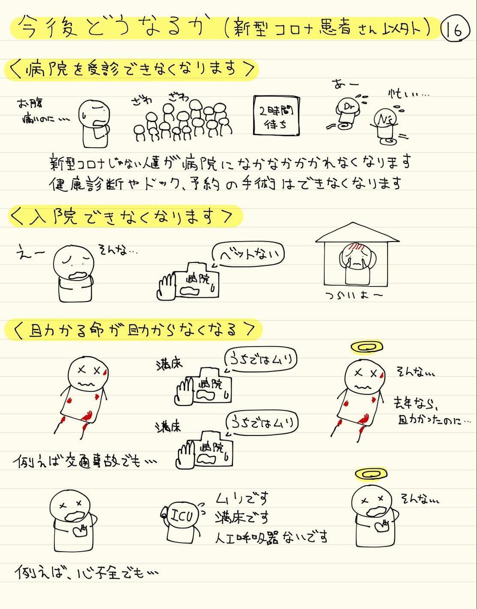 さ や 耳にタコができるほとコロナの話題だけど 玉井医師イラスト カワイイ わかりやすい