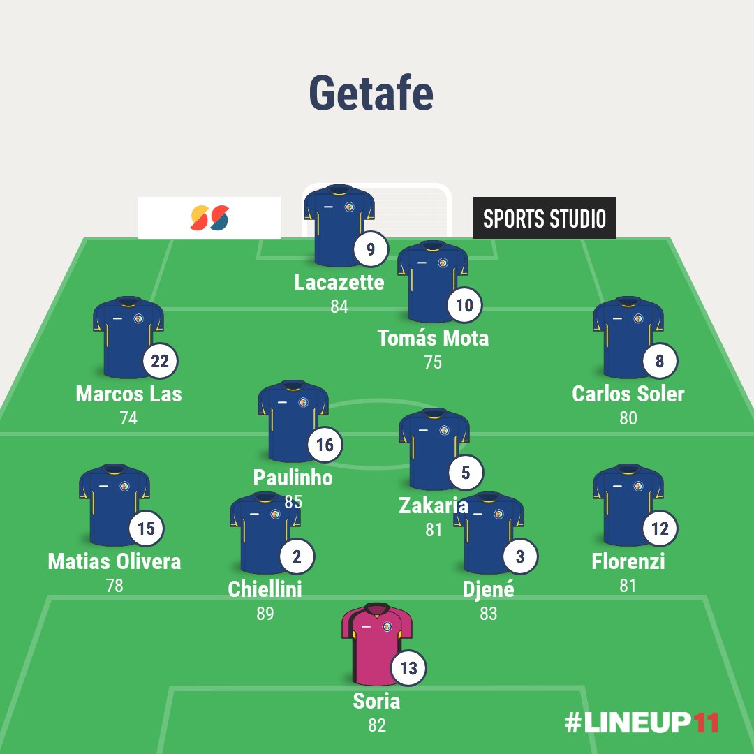 José Bordalás tweet media