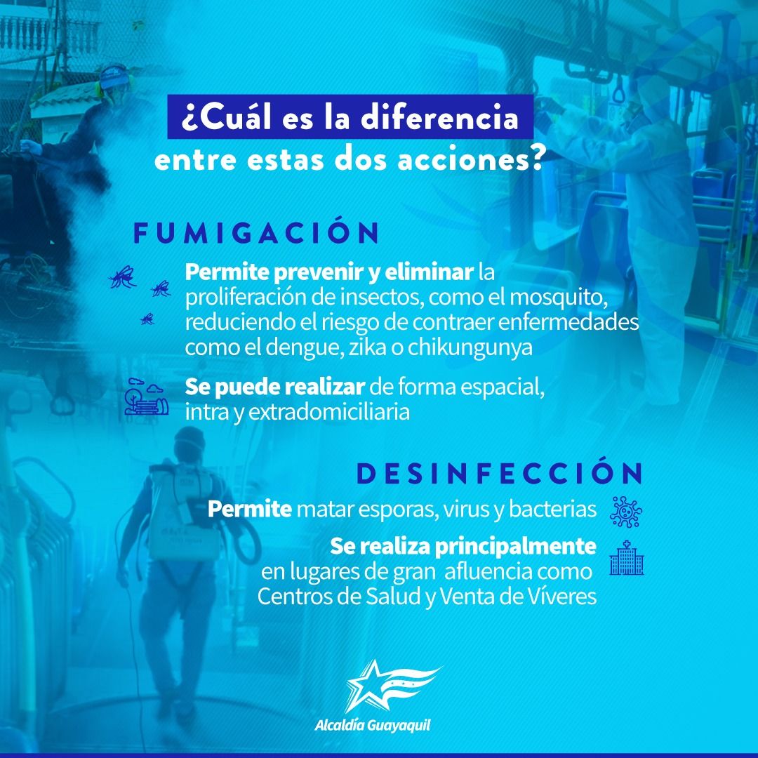 Alcaldía Guayaquil on Twitter: "Recordemos que las acciones de fumigación y desinfección tienen como objetivo evitar distintos factores de riesgo afectar la salud de la ciudadanía. A continuación te explicamos