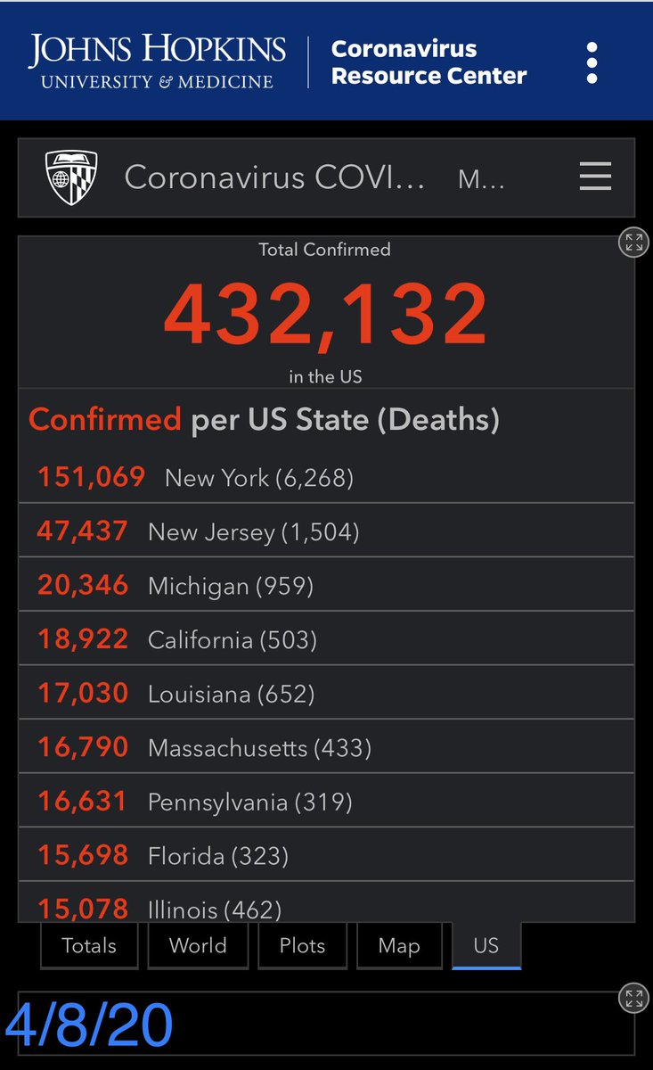 4/8/20 https://coronavirus.jhu.edu/map.html 